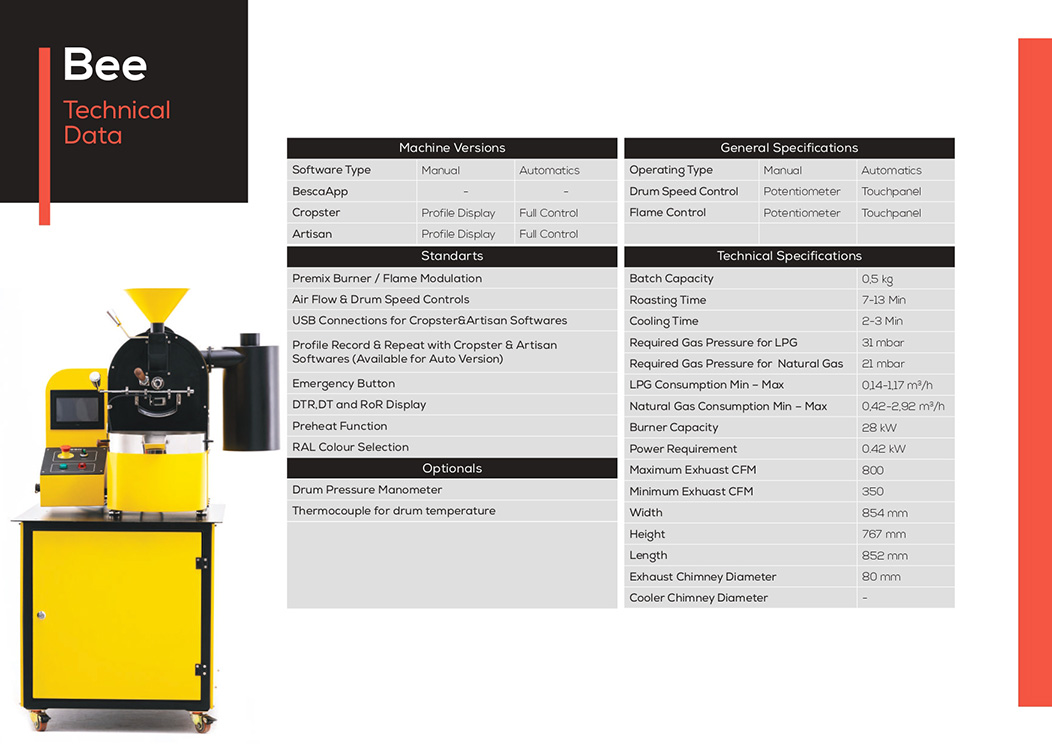 Bee Technical Data